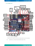 Preview for 30 page of Kontron KTQM67/ATXP User Manual