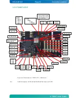 Preview for 32 page of Kontron KTQM67/ATXP User Manual