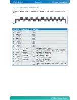 Preview for 36 page of Kontron KTQM67/ATXP User Manual