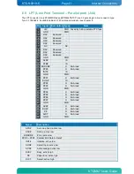 Preview for 51 page of Kontron KTQM67/ATXP User Manual