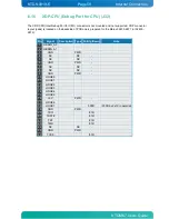 Preview for 59 page of Kontron KTQM67/ATXP User Manual