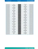 Preview for 62 page of Kontron KTQM67/ATXP User Manual