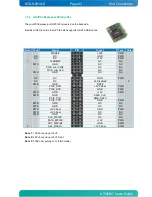 Preview for 63 page of Kontron KTQM67/ATXP User Manual