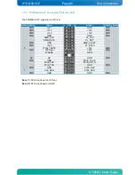 Preview for 65 page of Kontron KTQM67/ATXP User Manual