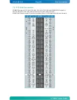 Preview for 66 page of Kontron KTQM67/ATXP User Manual