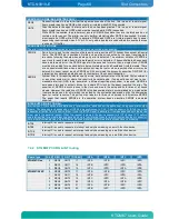 Preview for 68 page of Kontron KTQM67/ATXP User Manual