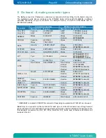 Preview for 69 page of Kontron KTQM67/ATXP User Manual