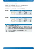 Предварительный просмотр 33 страницы Kontron KTQM87/mITX User Manual