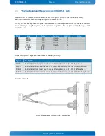 Предварительный просмотр 34 страницы Kontron KTQM87/mITX User Manual