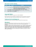 Preview for 2 page of Kontron KTUS15/mITX 1.6GHz Std User Manual