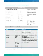 Preview for 64 page of Kontron KTUS15/mITX 1.6GHz Std User Manual