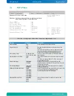 Preview for 71 page of Kontron KTUS15/mITX 1.6GHz Std User Manual