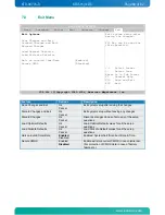 Preview for 80 page of Kontron KTUS15/mITX 1.6GHz Std User Manual