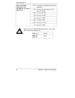 Preview for 35 page of Kontron MBx406 User Manual