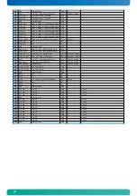 Предварительный просмотр 48 страницы Kontron microETXexpress-DC User Manual