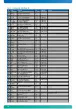 Предварительный просмотр 49 страницы Kontron microETXexpress-DC User Manual