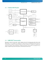 Preview for 16 page of Kontron Microspace Series User Manual