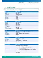 Preview for 17 page of Kontron Microspace Series User Manual