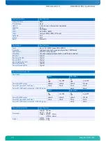 Preview for 18 page of Kontron Microspace Series User Manual