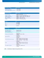 Preview for 19 page of Kontron Microspace Series User Manual