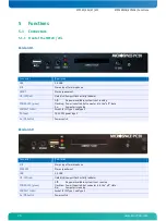 Preview for 25 page of Kontron Microspace Series User Manual