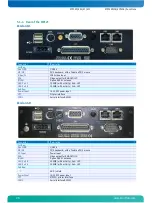 Preview for 28 page of Kontron Microspace Series User Manual