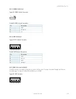 Предварительный просмотр 34 страницы Kontron mITX-APL User Manual