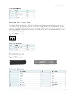 Предварительный просмотр 35 страницы Kontron mITX-APL User Manual