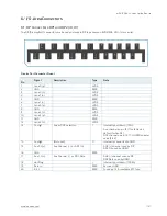 Предварительный просмотр 27 страницы Kontron mITX-BDW-U User Manual