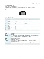 Preview for 48 page of Kontron mITX-BW User Manual