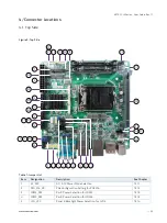 Предварительный просмотр 23 страницы Kontron MITX-CFL0 Series User Manual