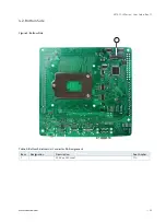 Предварительный просмотр 25 страницы Kontron MITX-CFL0 Series User Manual