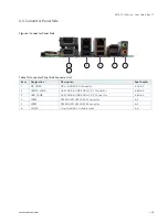 Предварительный просмотр 26 страницы Kontron MITX-CFL0 Series User Manual