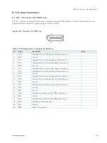 Предварительный просмотр 28 страницы Kontron MITX-CFL0 Series User Manual