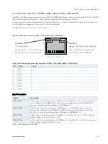 Предварительный просмотр 30 страницы Kontron MITX-CFL0 Series User Manual