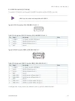 Предварительный просмотр 31 страницы Kontron MITX-CFL0 Series User Manual