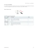 Предварительный просмотр 35 страницы Kontron MITX-CFL0 Series User Manual