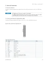 Предварительный просмотр 36 страницы Kontron MITX-CFL0 Series User Manual