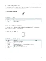 Предварительный просмотр 38 страницы Kontron MITX-CFL0 Series User Manual