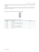 Предварительный просмотр 39 страницы Kontron MITX-CFL0 Series User Manual