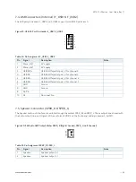 Предварительный просмотр 40 страницы Kontron MITX-CFL0 Series User Manual