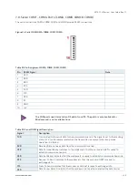 Предварительный просмотр 44 страницы Kontron MITX-CFL0 Series User Manual