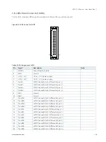 Предварительный просмотр 46 страницы Kontron MITX-CFL0 Series User Manual