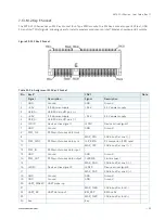 Предварительный просмотр 53 страницы Kontron MITX-CFL0 Series User Manual