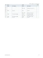 Предварительный просмотр 55 страницы Kontron MITX-CFL0 Series User Manual