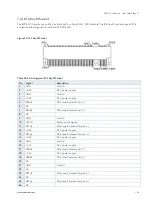 Предварительный просмотр 56 страницы Kontron MITX-CFL0 Series User Manual