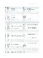 Предварительный просмотр 61 страницы Kontron MITX-CFL0 Series User Manual