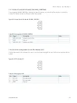 Предварительный просмотр 64 страницы Kontron MITX-CFL0 Series User Manual