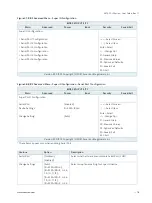 Предварительный просмотр 78 страницы Kontron MITX-CFL0 Series User Manual