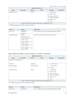 Предварительный просмотр 80 страницы Kontron MITX-CFL0 Series User Manual